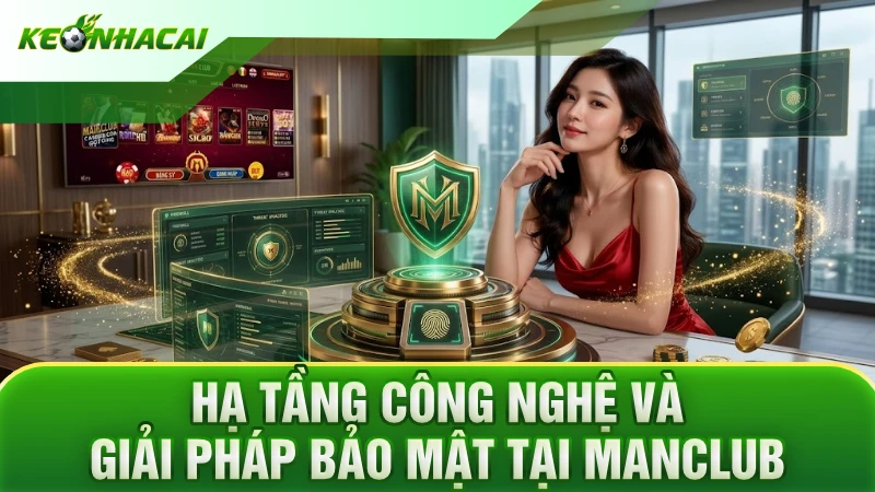 Hạ tầng công nghệ và giải pháp bảo mật tại Manclub