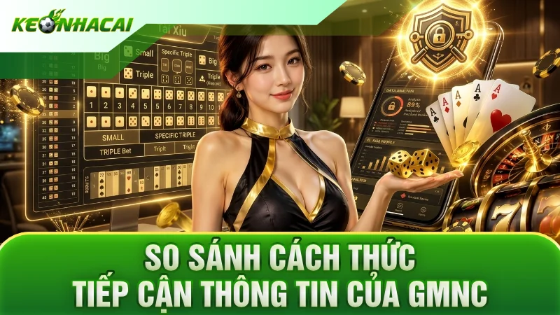 So sánh cách thức tiếp cận thông tin của GMNC