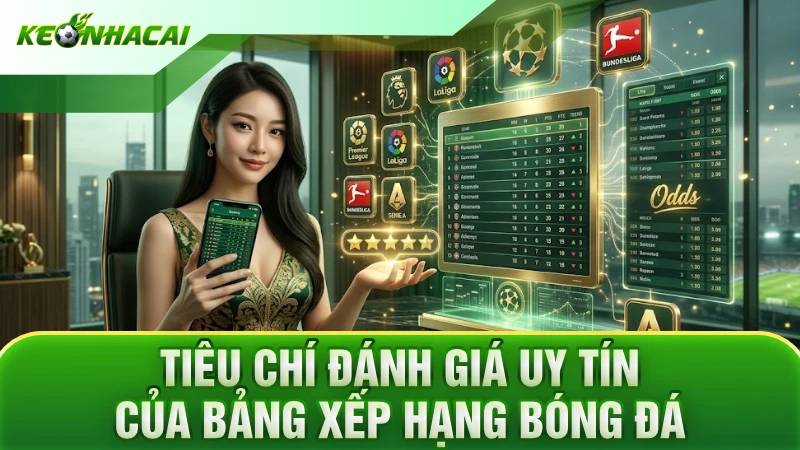 Tiêu chí đánh giá uy tín của bảng xếp hạng bóng đá