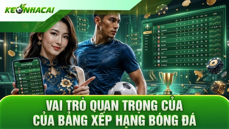 Vai trò quan trọng của bảng xếp hạng bóng đá